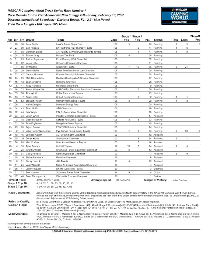 32201_UNOFFRES-page-001